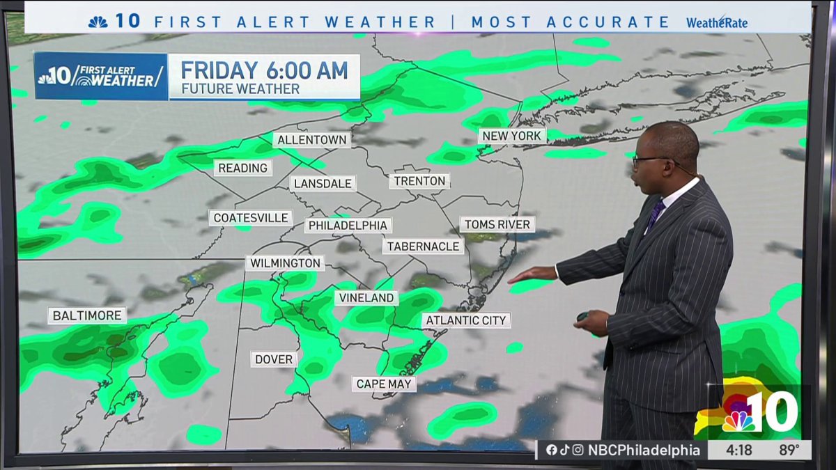 Scattered showers expected overnight