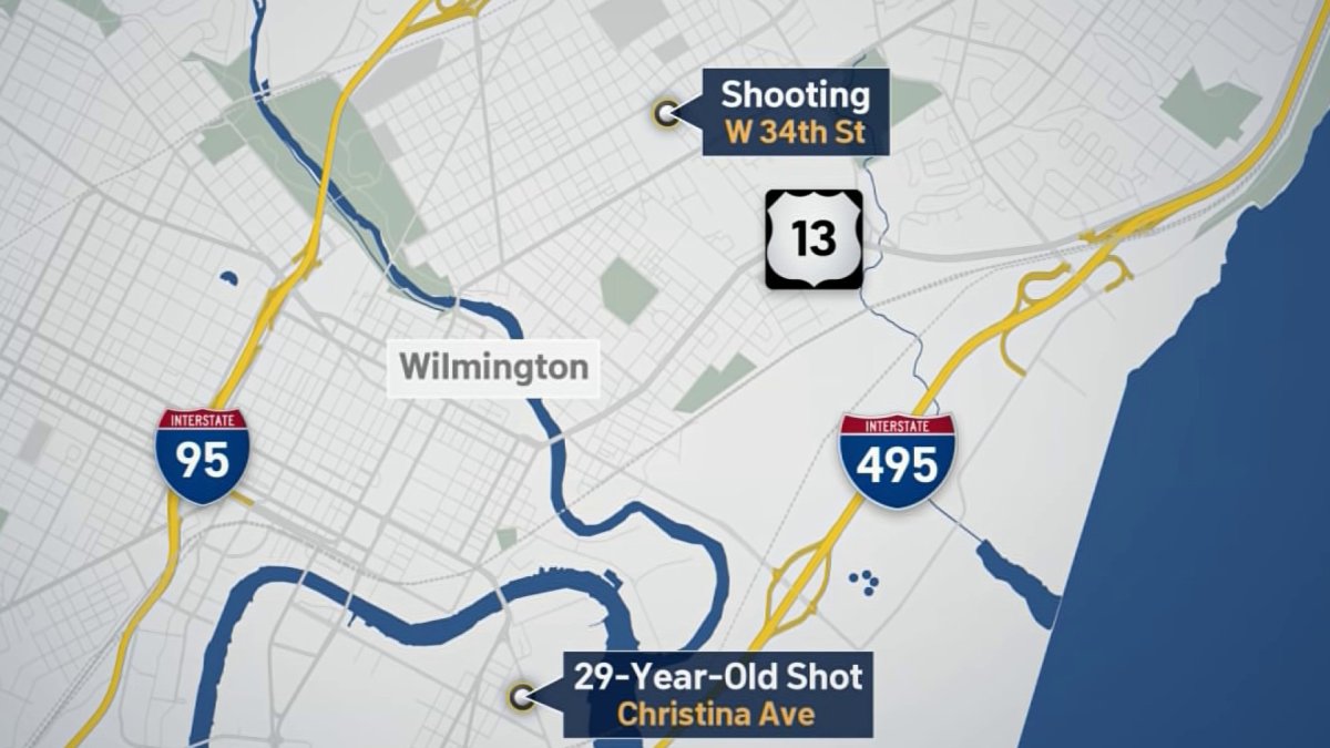Shooting News Image