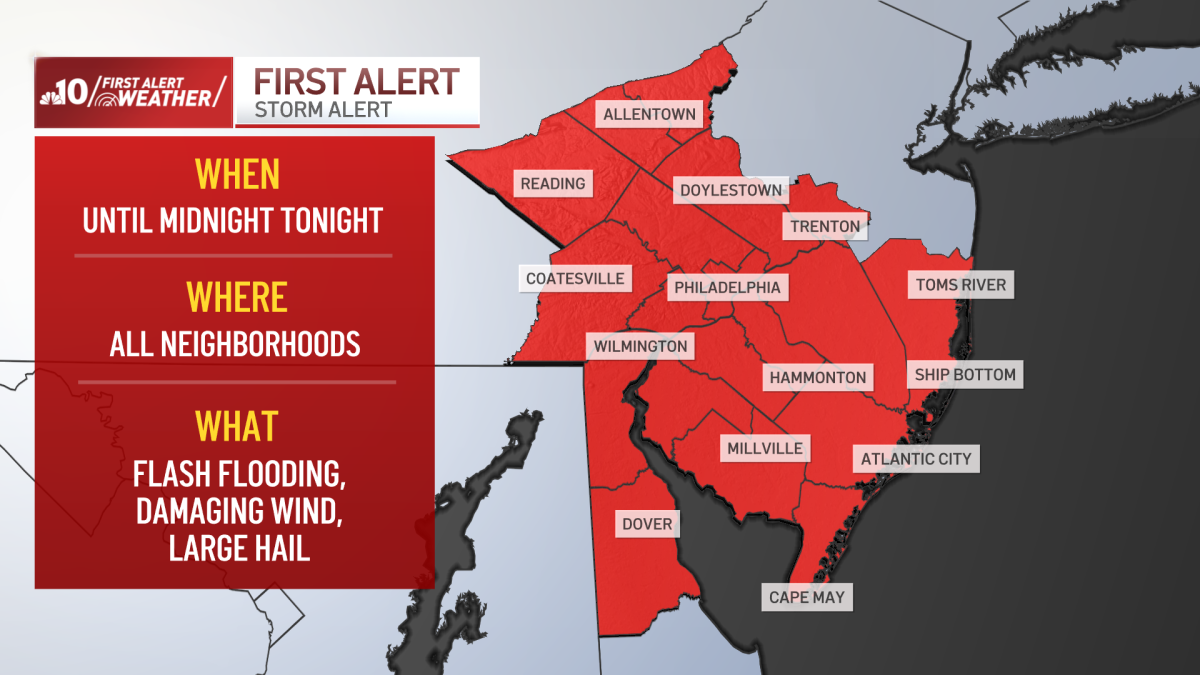 Flooding rain impacts the morning commute