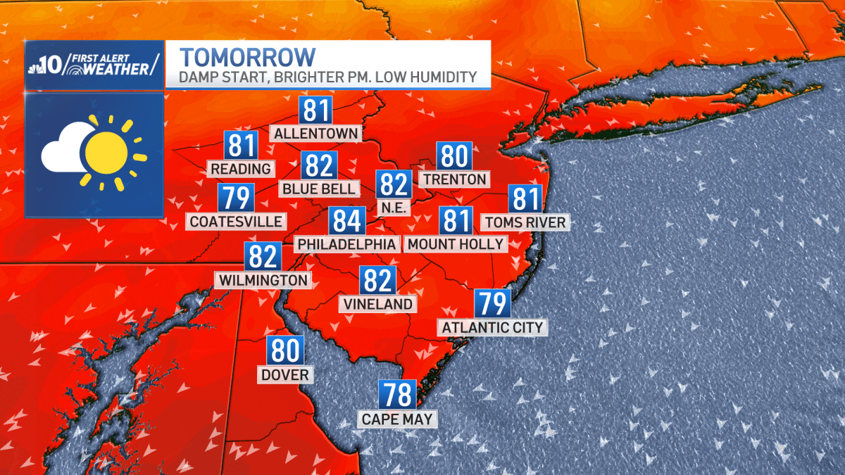 Scattered showers overnight into Friday morning
