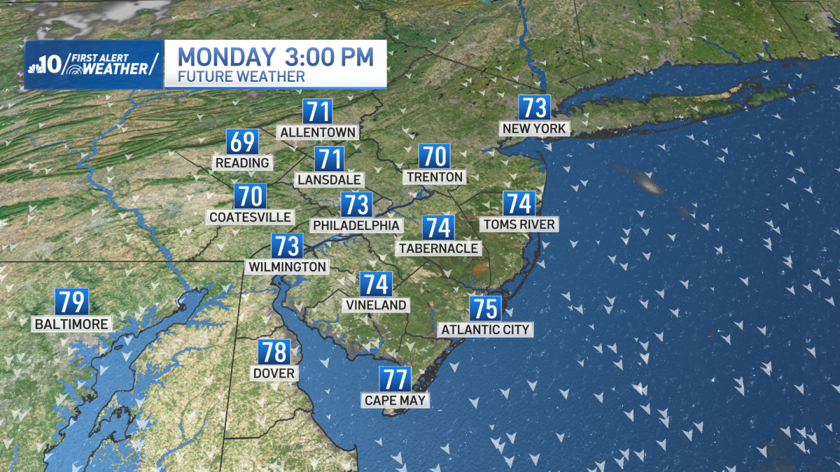 Fall feel to start the week for Philadelphia region