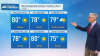Sunny and comfortable for Labor Day