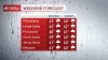 Wind, rain ramp up as coastal storm moves closer