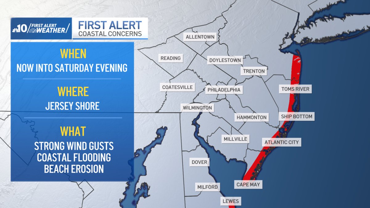 coastal flooding