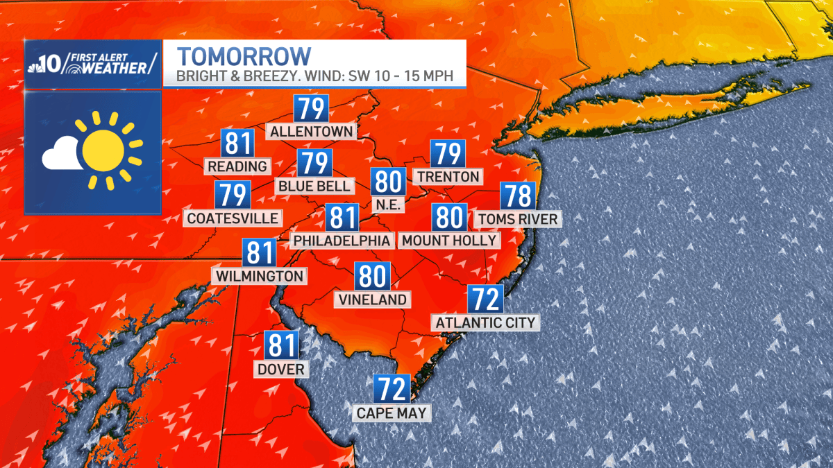 Brighter, warm breeze for Tuesday in Philadelphia region