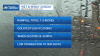 Calm Saturday before Isaias remnants bring heavy rain to Philly area on Sunday
