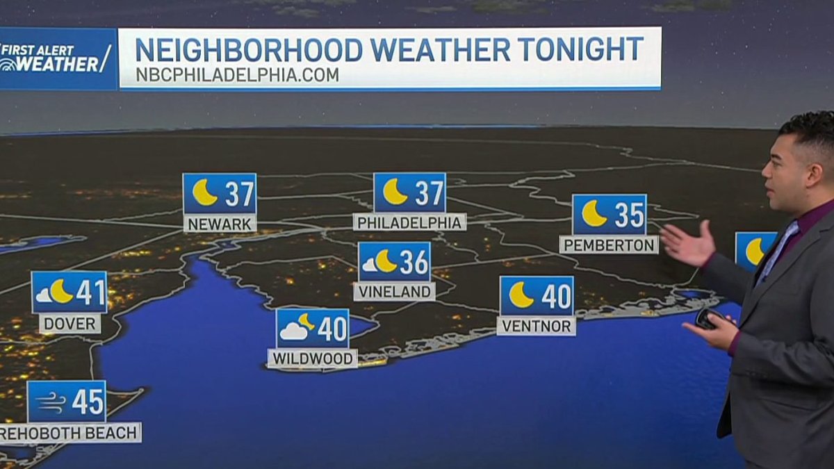Universal Cold Weather Rain ends and a cold snap brings gusty winds and 30s lows – NBC10 ...