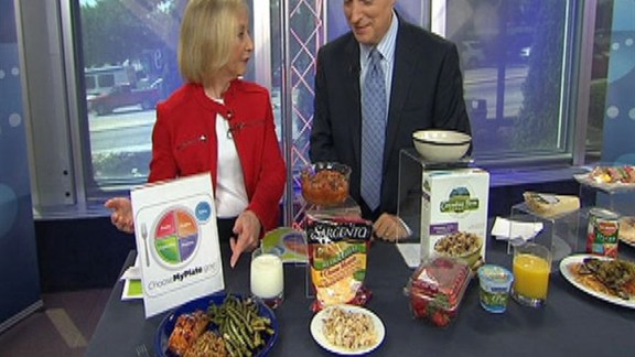 How To Lose Weight With MyPlate