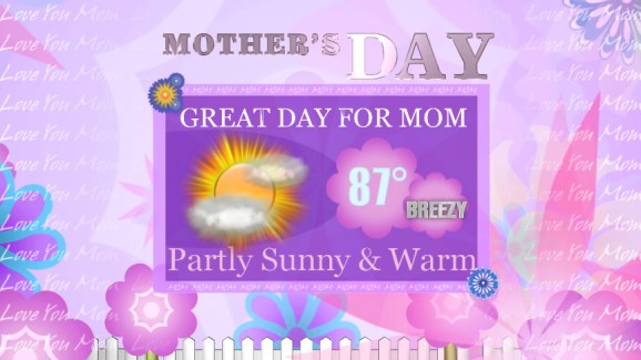 Mothers Day Forecast Mothers Day Forecast