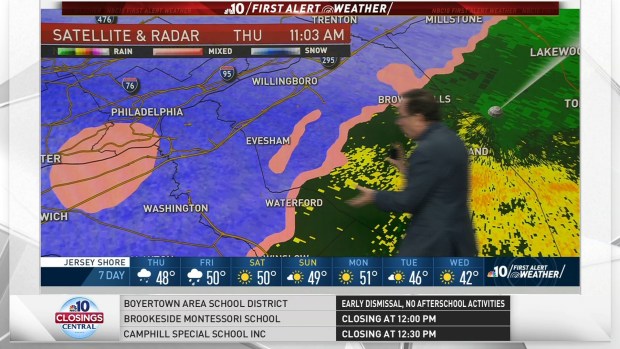 NBC10 First warning Time: 11 hours Update of winter storm