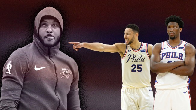 Sixers Reportedly Have Interest In Free Agent Carmelo Anthony Sixers Reportedly Have Interest In Free Agent Carmelo Anthony